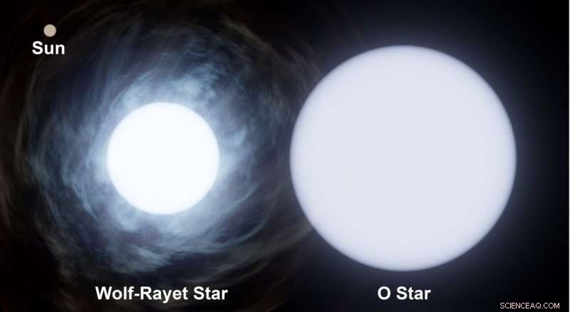 Cambridge & Sydney Astronomers Capture First Direct Evidence of Starlight‑Pushed Dust Plumes into Interstellar Space