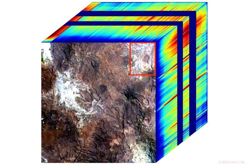 NASA’s EMIT Mission Provides First Comprehensive Mineral Dust Maps for Climate Research