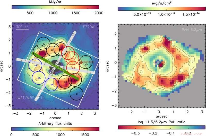 James Webb Space Telescope Discovers Unexpected Organic Molecules Near Black Holes in NGC 7469
