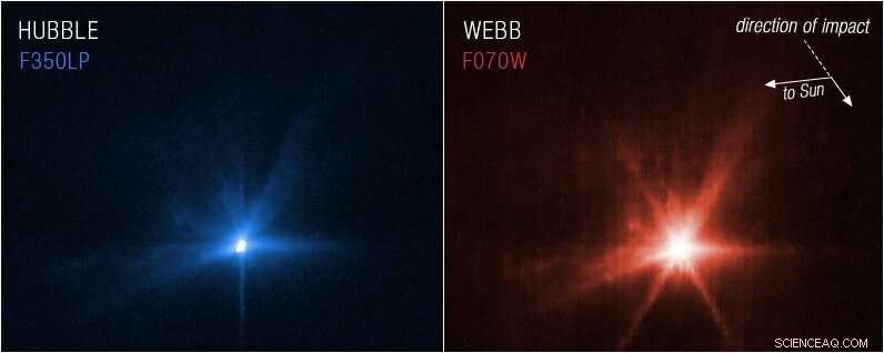 NASA Successfully Diverts Asteroid in DART Test, Protecting Earth