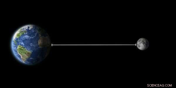 The Moon’s Gradual Drift Away From Earth: 2.5 Billion Years of Scientific Insight