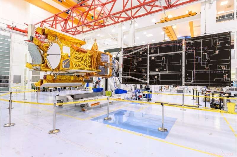 US‑European Water Mission Completes Final Tests, Ready for Launch