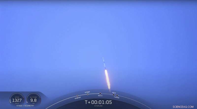 SpaceX Launches 53 Starlink Satellites from California, Expanding Global Internet Coverage