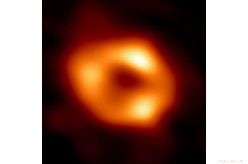 Capturing a Black Hole: How the Event Horizon Telescope Reveals the Universe s Darkest Mysteries