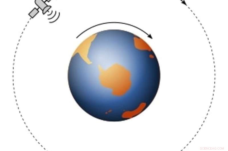 Space Riches: Why Developed Nations Are Dominating the Final Frontier