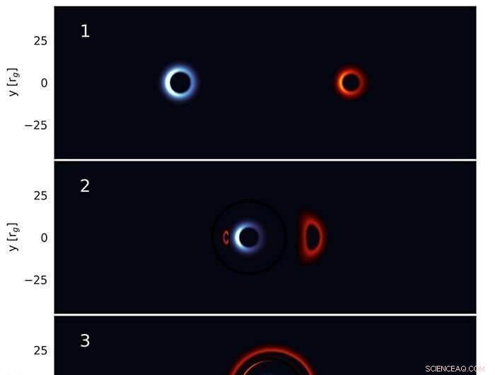 New Technique Uses Black Hole Merger to Measure Cosmic Void