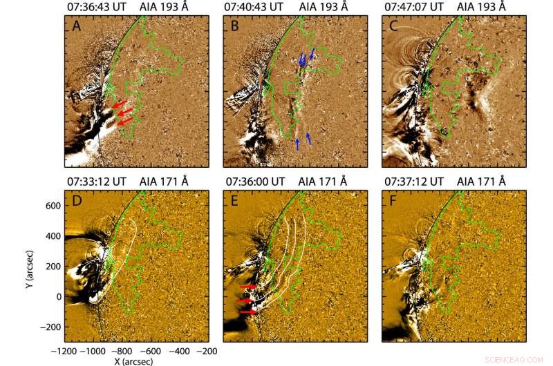 Scientists Confirm Coronal Wave Generation Triggered by Solar Flares