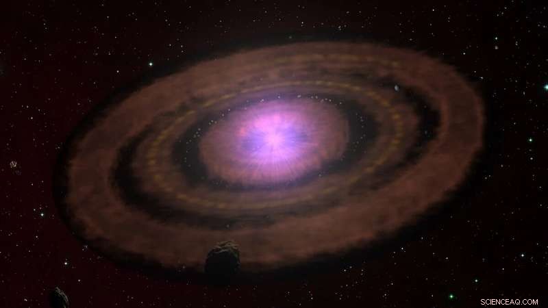 Consistent Evolutionary Patterns Found in Planet-Forming Disks