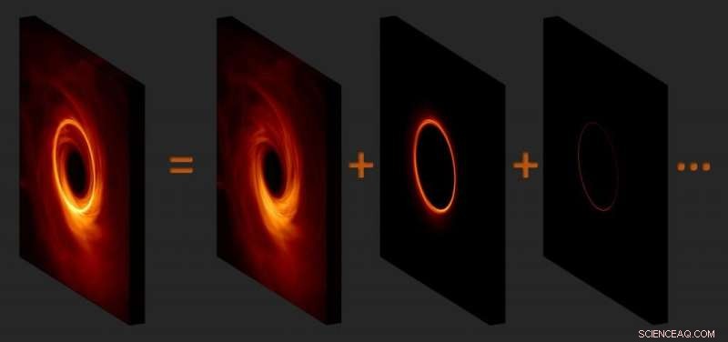 Space Telescope May Unveil Black Hole Photon Ring