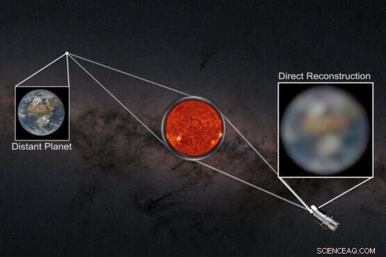 Scientists Design Gravity Telescope to Image Exoplanets