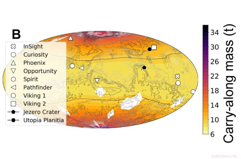 Solar Power Outshines Nuclear Energy for Martian Settlements