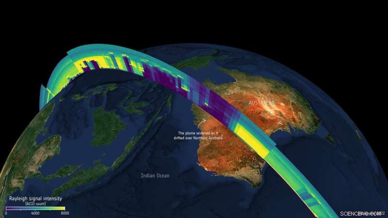 Aeolus Satellite Exceeds Design Life, Boosting Weather Forecast Accuracy