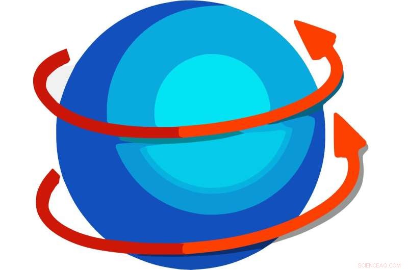 Groundbreaking Experiment Uncovers Chaotic Flow Dynamics in Planets