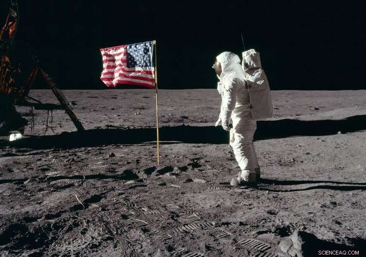 Space Alliances: How Earth’s Power Dynamics Shape Tomorrow’s Global Space Collaboration