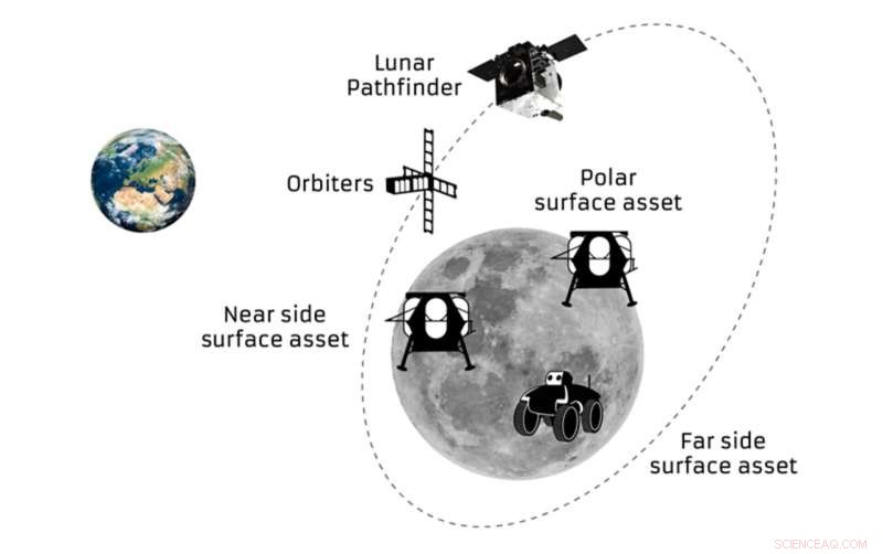 Pioneering Lunar Navigation: The First Satellite Receiver Beyond Earth s Reach