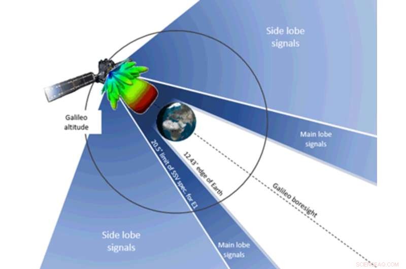 Pioneering Lunar Navigation: The First Satellite Receiver Beyond Earth s Reach