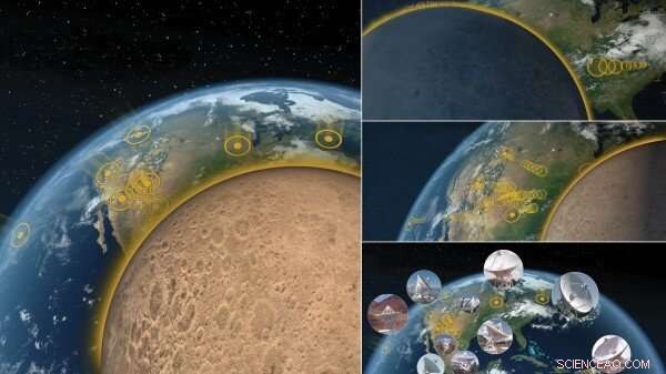 Ground-Based Planetary Radar: Safeguarding Earth s Defense