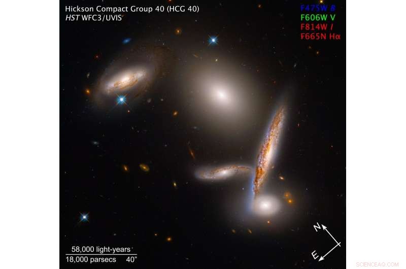 Hubble Space Telescope Turns 32: A Stunning View of Hickson Compact Group 40