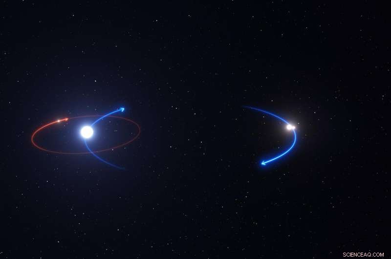 Researchers Retract Pioneering Paper on Exoplanet Orbiting Triple Star System