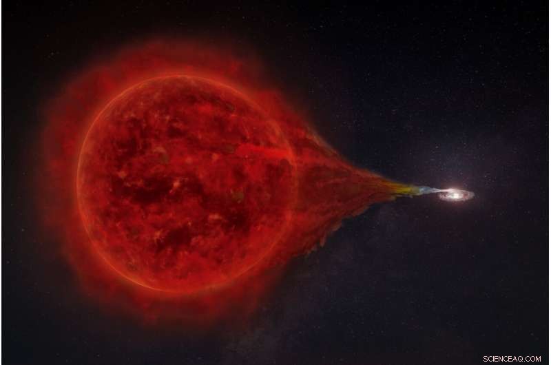 MAGIC Telescopes Capture Stunning RS Ophiuchi Nova Explosion