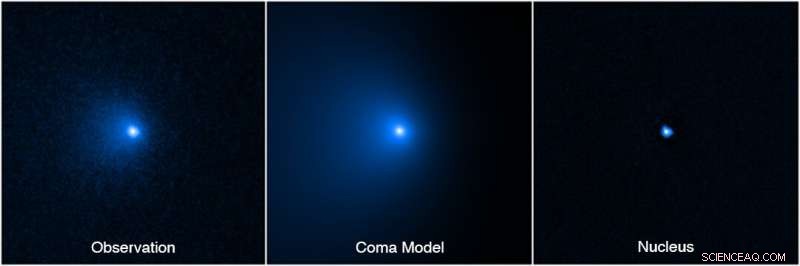 4‑Billion‑Year‑Old Early Solar System Relic Approaches Earth