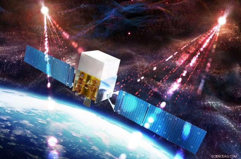 FERMI Satellite Detects Ultra‑Long Wavelength Gravitational Waves from Supermassive Black Hole Mergers