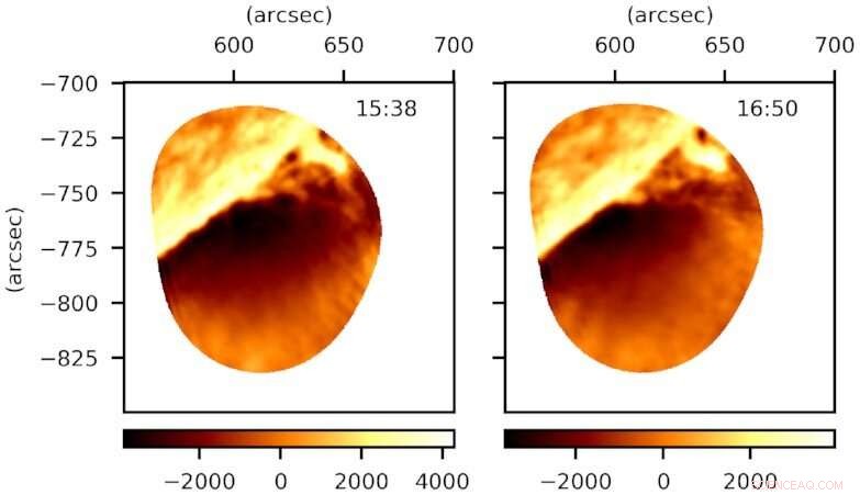 New Solar Observations Pave the Way for Advanced Solar Thermometers