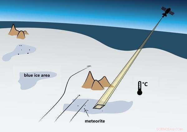 Antarctic Meteorite Map: How Scientists Trace Our Solar System s History