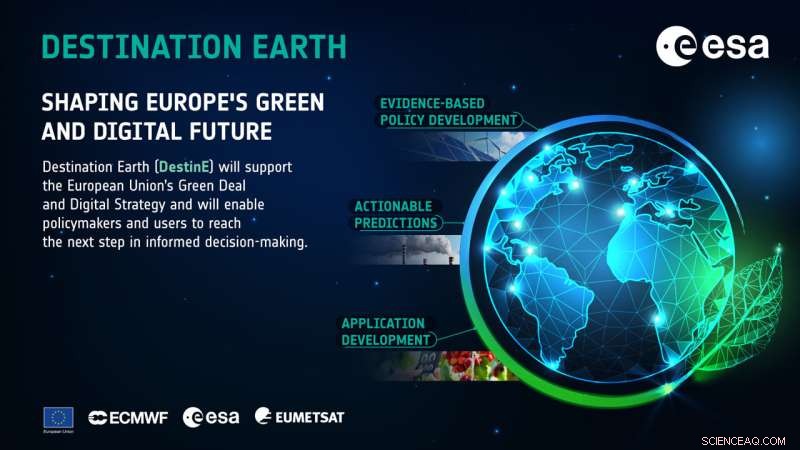 Destination Earth: Pioneering Climate Solutions for a Sustainable Future