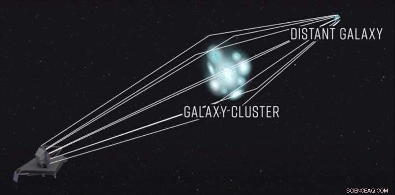 Hubble Discovers Most Distant Single Star Yet Observed – 28 Billion Light‑Years Away