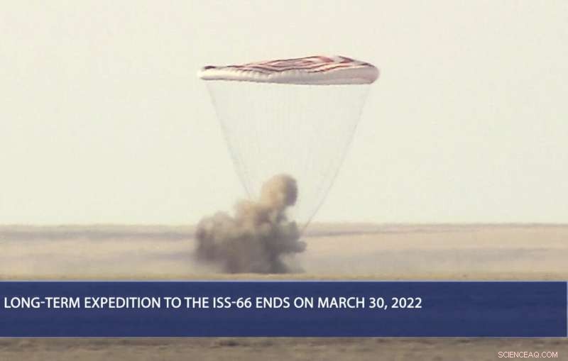 US Astronaut Concludes Record Spaceflight, Safely Returns to Earth on Russian Soyuz