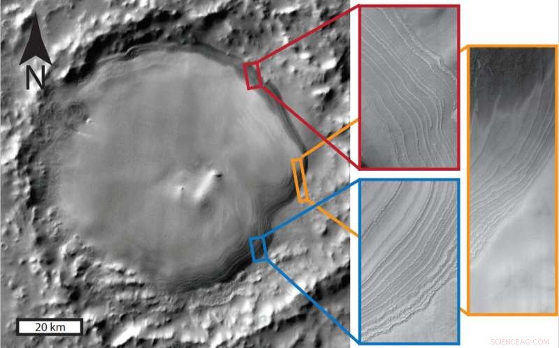 Layered Ice in Martian Craters Reveals Climate History