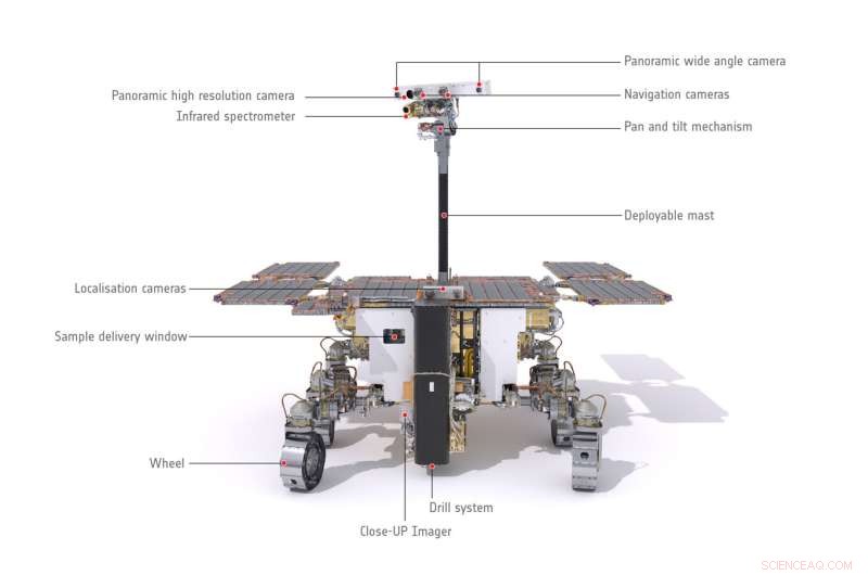 ExoMars Rover Readies for Next Exploration Phase