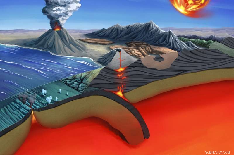 Methane May Serve as the Earliest Detectable Clue to Life Beyond Earth