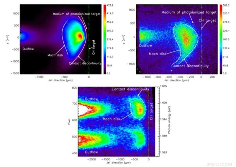 Laboratory Simulation of Outflow–Cloud Collisions in Protostars and Starburst Galaxies: X‑ray Imaging of M82