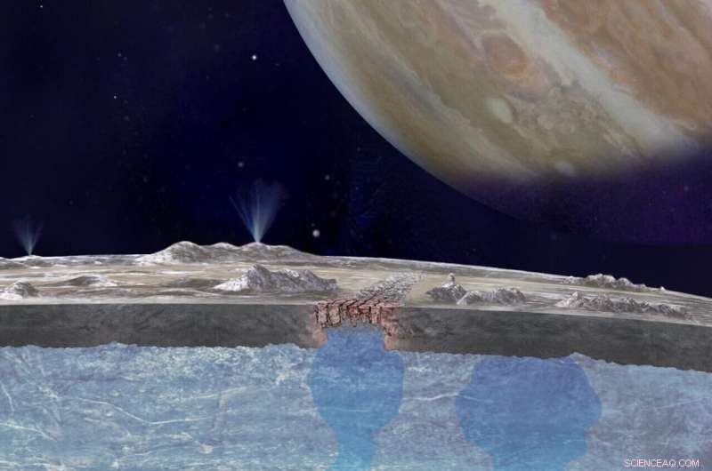 Europa s Chaos Terrain May Transport Oxygen to Subsurface Ocean, Supporting Potential Life