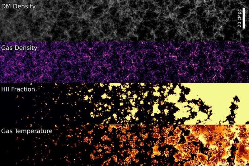 Astronomers Release Groundbreaking Simulations of the Early Universe’s Reionization Era