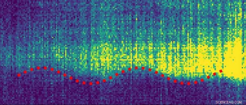 Ham Radio Operators Harness Earth s Ionospheric Waves for Long‑Distance Communication