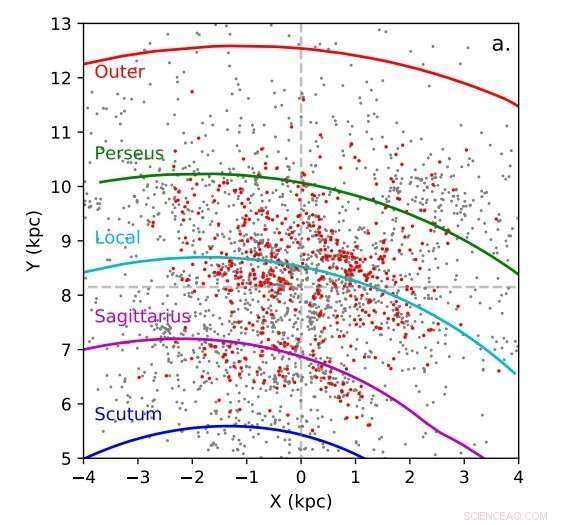 Chinese Astronomers Identify 541 New Open Star Clusters in the Milky Way Using Gaia Data
