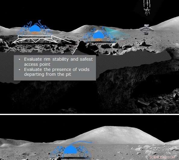 Scientists and Engineers Develop Moon Cave Explorer to Unlock Lunar Resources