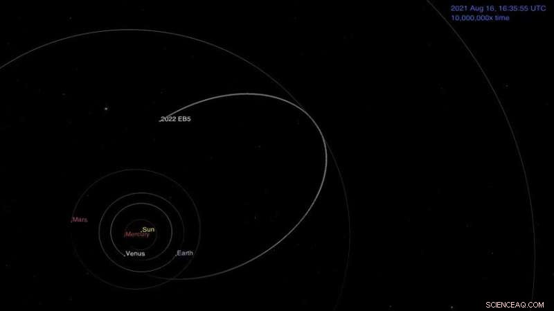 NASA s Predictive System Successfully Anticipates Small Asteroid Impact