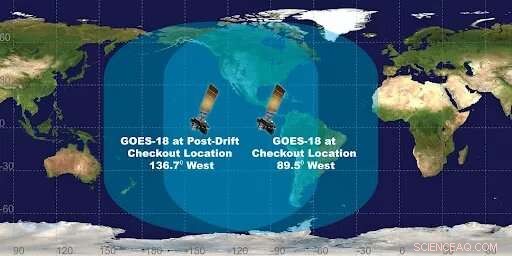 NOAA’s GOES‑T Successfully Enters Geostationary Orbit as GOES‑18