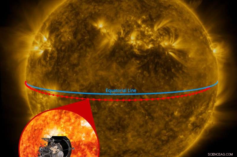 NASA’s Parker Solar Probe Observes Solar Dynamics During Latest Pass
