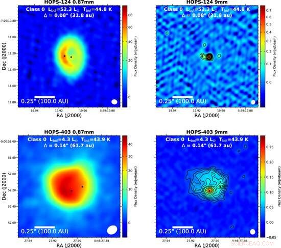 Scientists Observe First Steps of Planet Formation Around Binary Star System