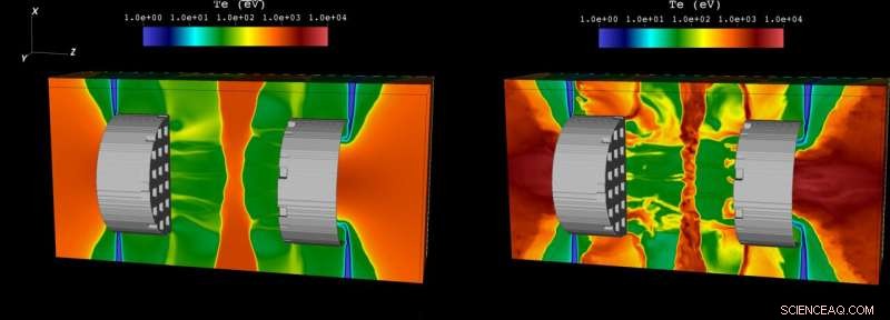 New Study Deciphers Heat Conduction in Galaxy Clusters