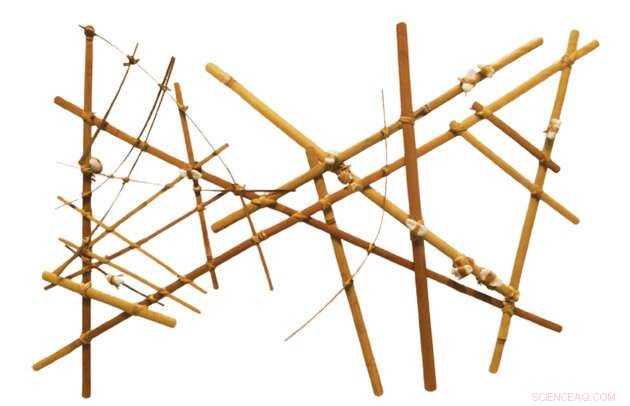 Ancient Civilizations and the Cosmos: Their Cosmic Models and Enduring Accuracy