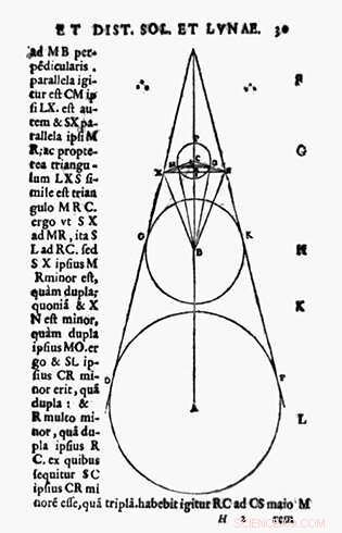 Ancient Civilizations and the Cosmos: Their Cosmic Models and Enduring Accuracy