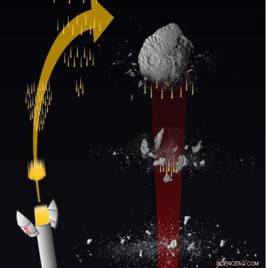 Rapid Asteroid Defense: A Last-Minute Impact Mitigation Strategy