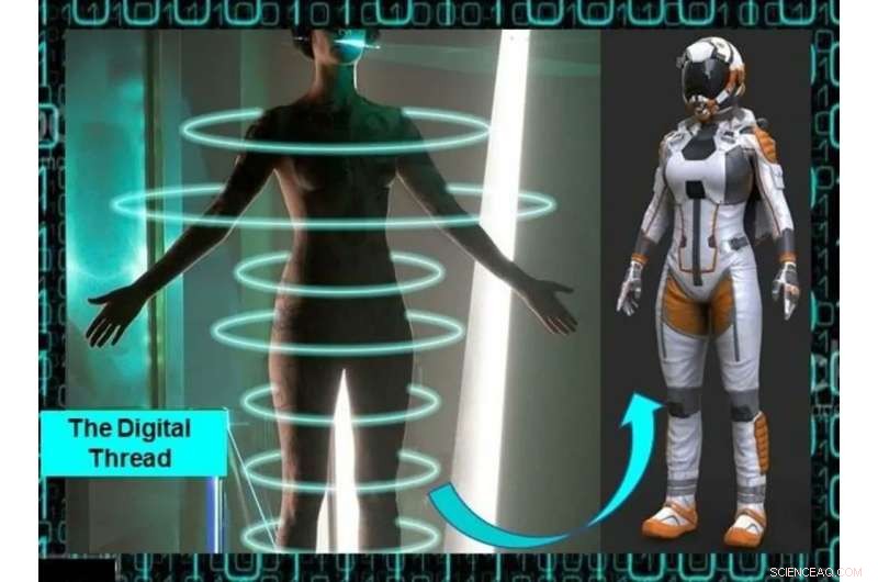 Astronauts Could 3D Print Custom Spacesuits On‑Demand for Space Missions