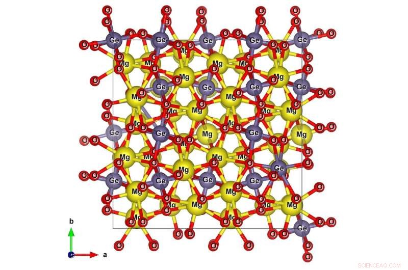 Unveiling the Secrets of Distant Planetary Depths